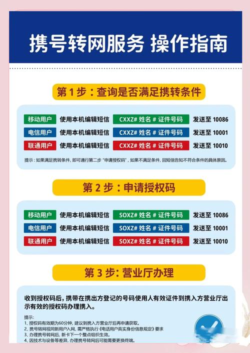 携号转网新福利套餐不变话费5折