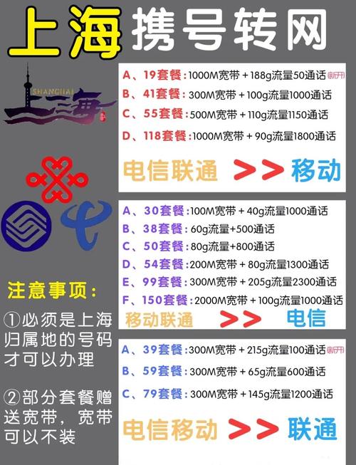 上海携号转网全攻略套餐优惠大揭秘