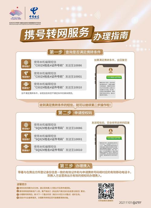携号转网服务办理指南