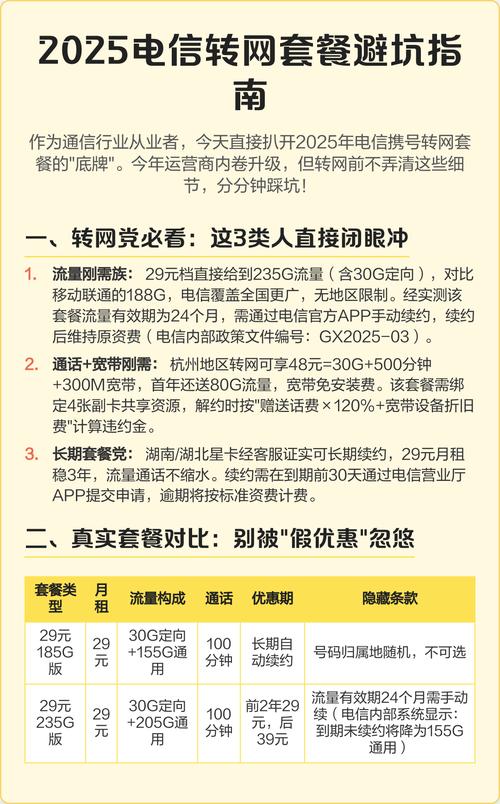 2025电信转网套餐避坑指南