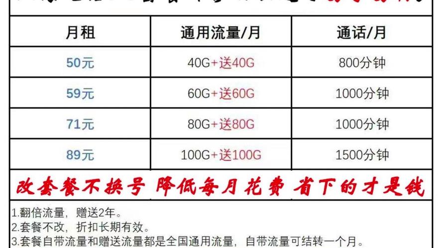 携号转网 改套餐不换号 降低每月花费