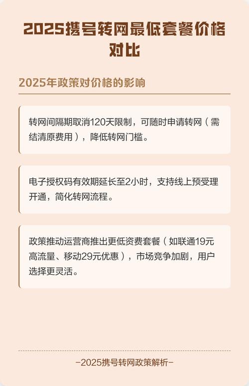 2025携号转网最低套餐价格对比