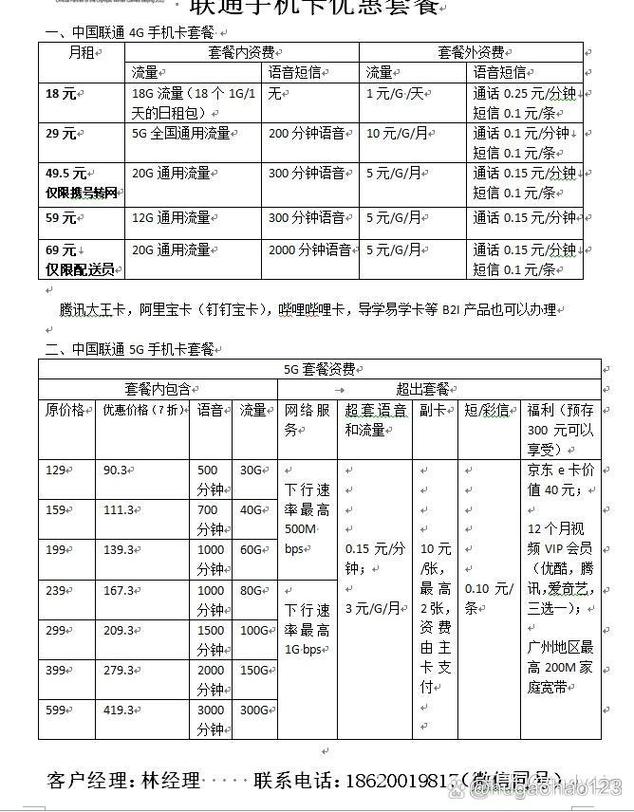 对于目前比较火的携号转网请问电信联通移动转哪家比较好一些