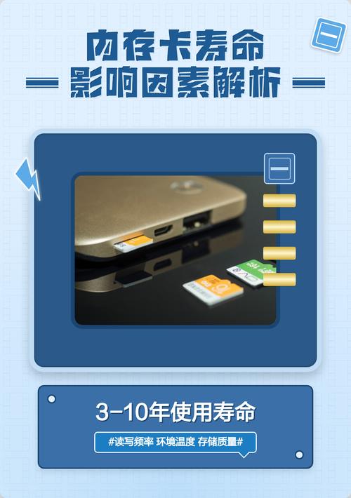 内存卡寿命影响因素解析