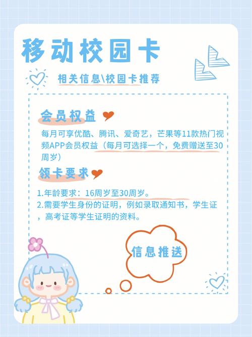 移动校园卡套餐介绍