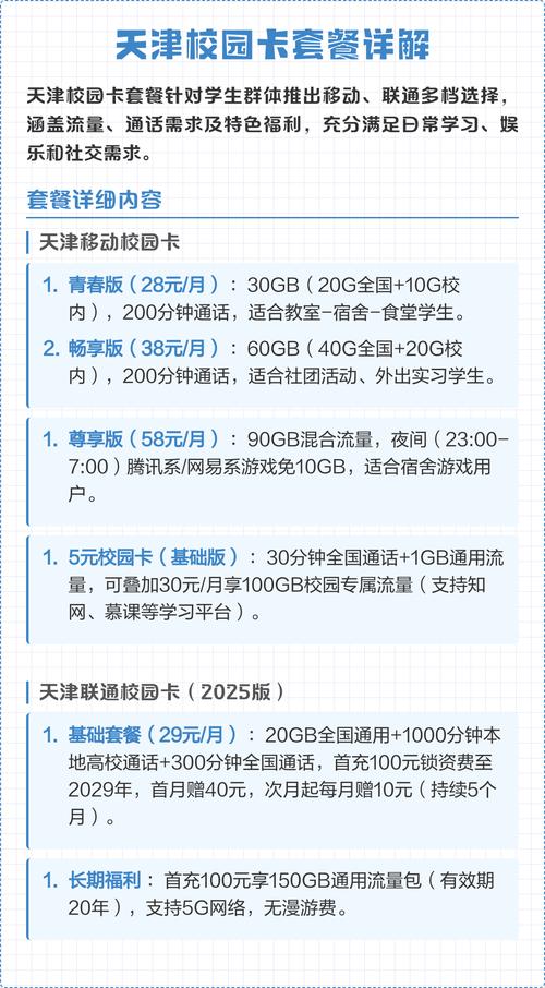 天津校园卡套餐详解