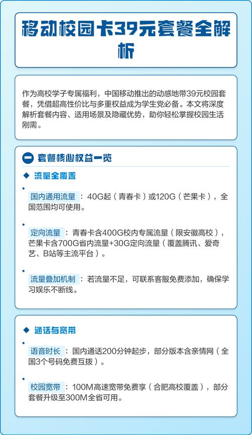 移动校园卡39元套餐全解析