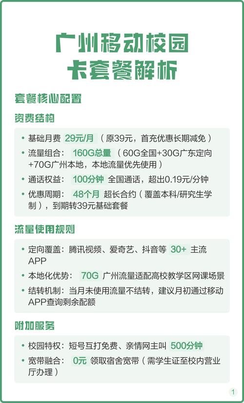 广州移动校园卡套餐解析