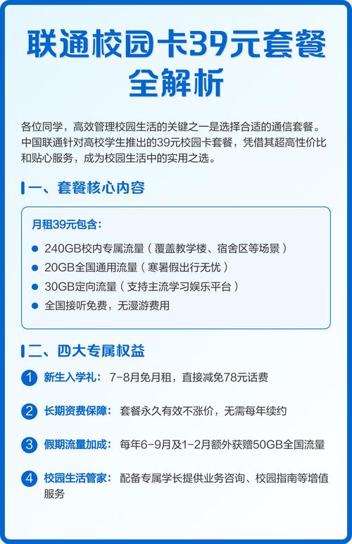 联通校园卡39元套餐全解析