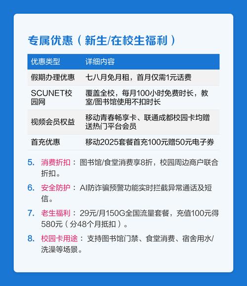 梳理2025年川大校园卡套餐信息从资费流量通话到隐藏福利提供实用