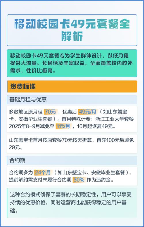 移动校园卡49元套餐全解析