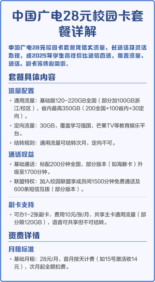 中国广电28元校园卡套餐详解