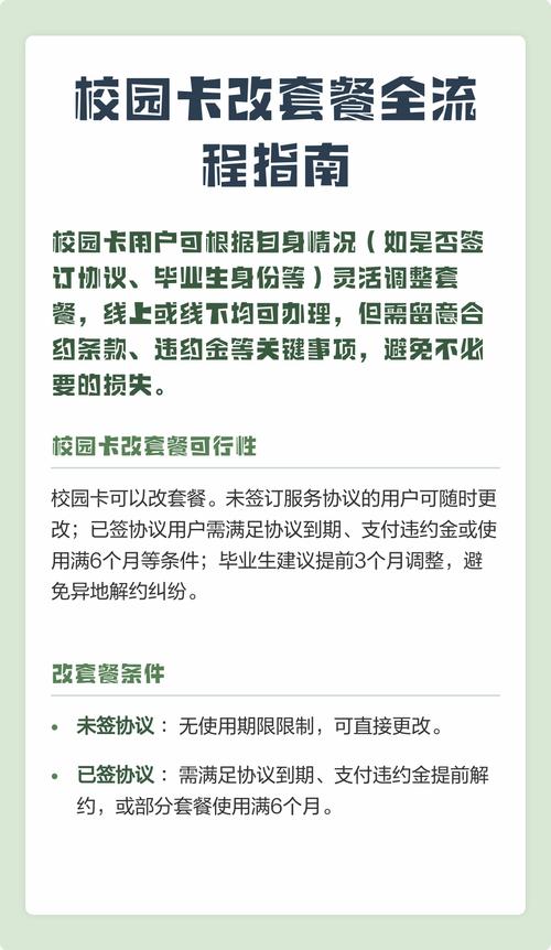 校园卡改套餐全流程指南