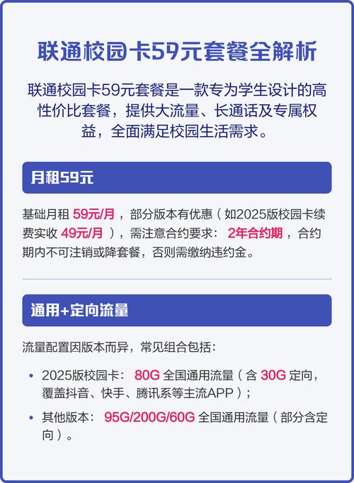 校园卡59元套餐全解析 月租59元 月租59元每月部分版本有隐藏