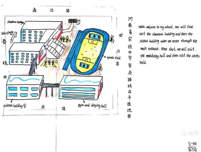 跨学科之花校园导览作品