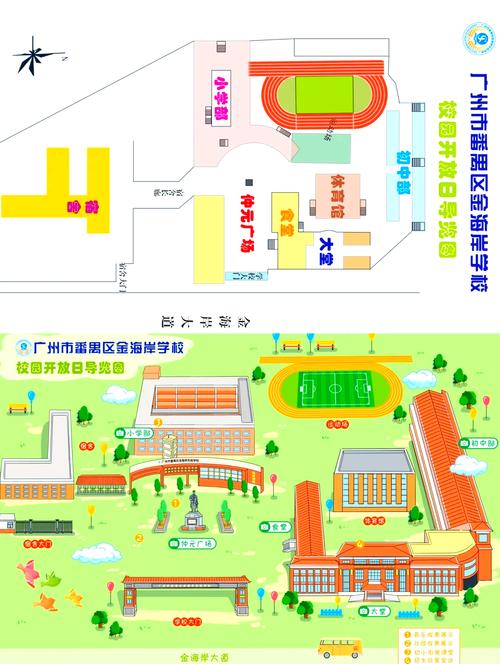 校园平面图绘制指南