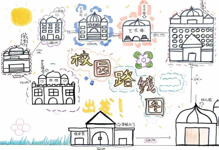 小学数学如何掌握方向与位置协同外语学校教孩子们绘制校园平面图