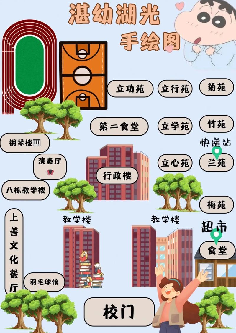 校园手绘地图 全新校园手绘地图在手你就是湛幼校园通