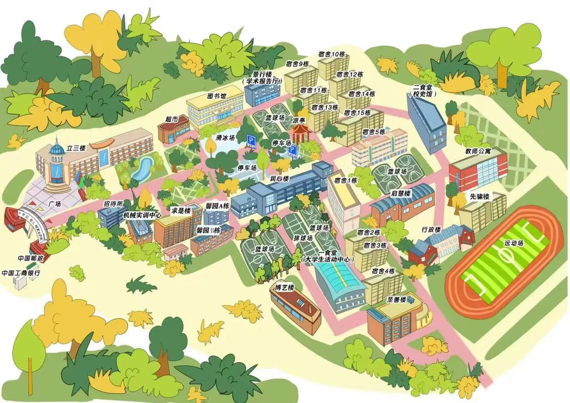 大学校园 江西应用工程职业学院大三学长有什么不懂的欢迎
