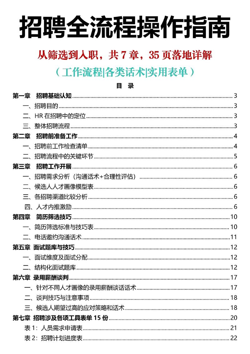 招聘全流程操作指南附全套模板好用