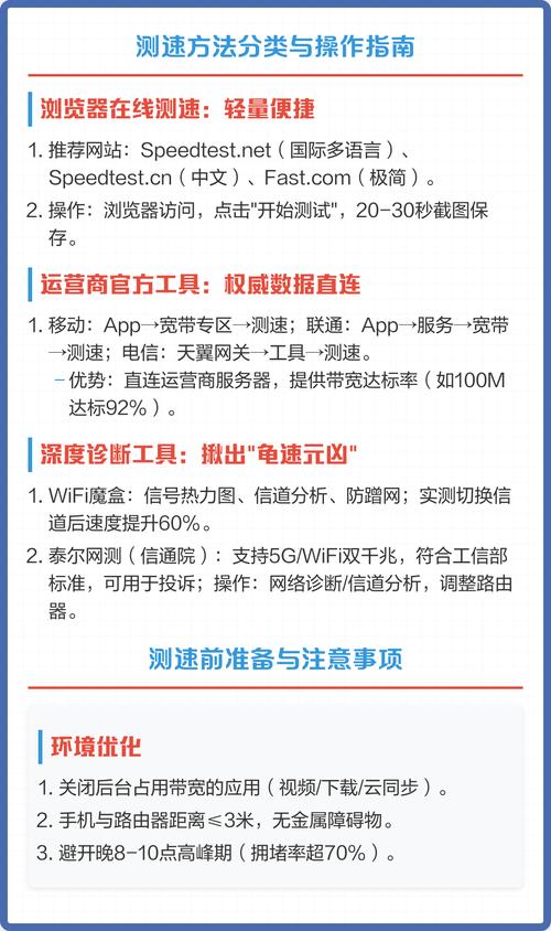 手机网络测速方法与操作指南