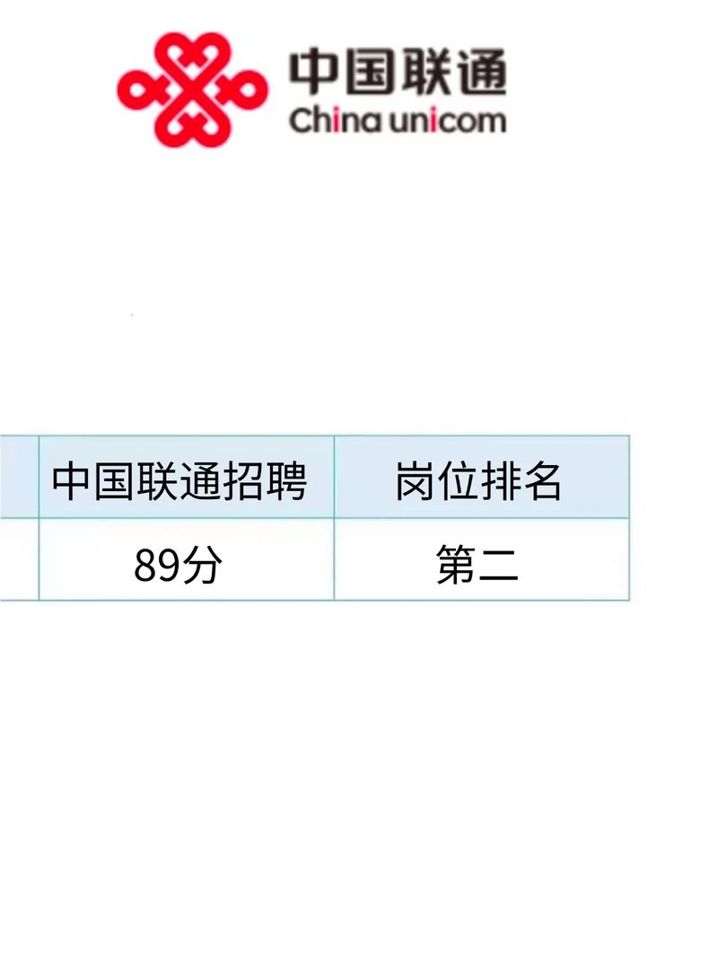 中国联通招聘玩吧活爹们姐已背5遍了中国联通招聘 中国