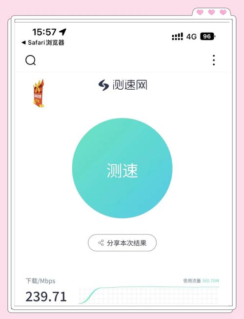 联通舒心卡29元210g流量测评