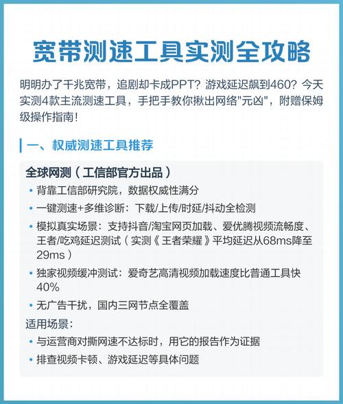 联通宽带测速全攻略：专业测速工具、方法与常见问题解决