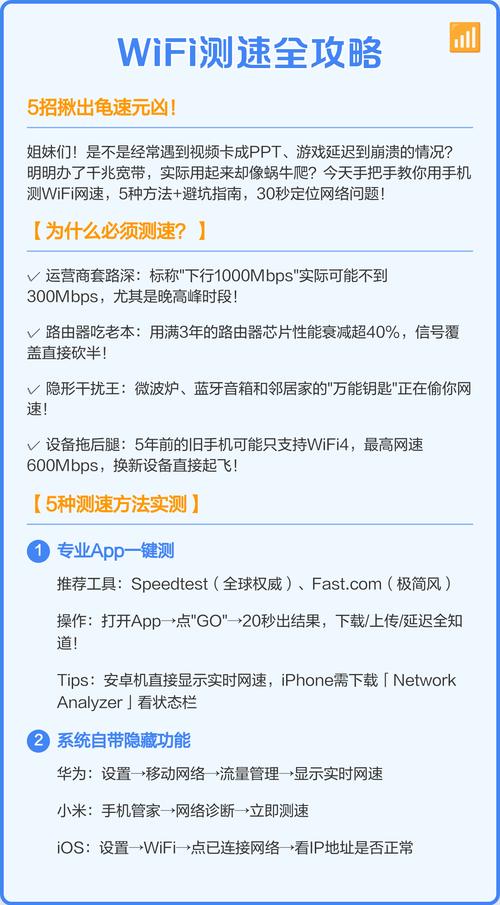 5种手机测速法 避坑指南30秒锁定网络病灶