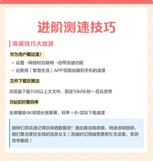 实测8年避坑经验整理如下  测速工具推荐 speedtest应用