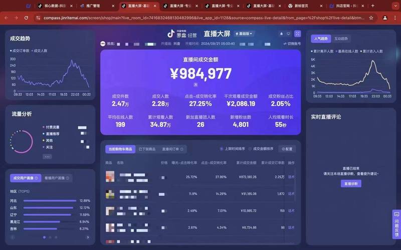 b站粉丝经济背后的数据驱动与内容优化方法