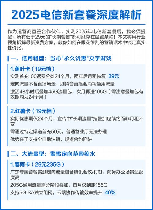 2025电信新套餐深度解析 作为运营商直签合作伙伴实测2025年电信新