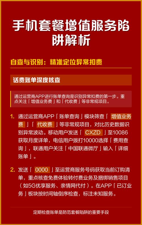 手机套餐增值服务陷阱解析