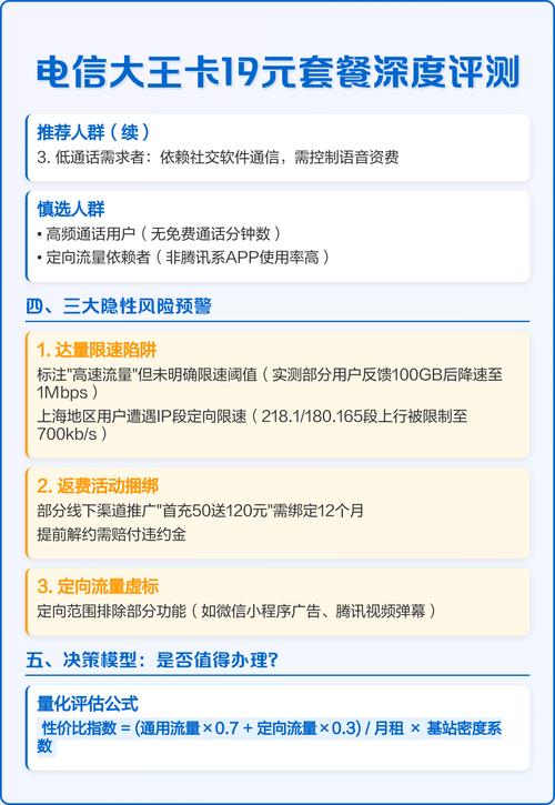 电信大王卡19元套餐深度评测