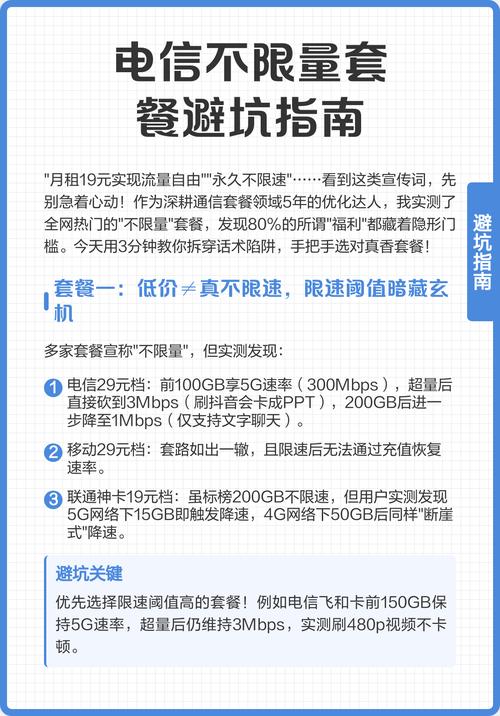 限速阈值暗藏玄机 实测显示多数低价套餐存在三级限速机制 电信29元