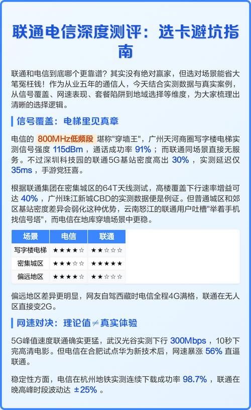 联通电信深度测评选卡避坑指南