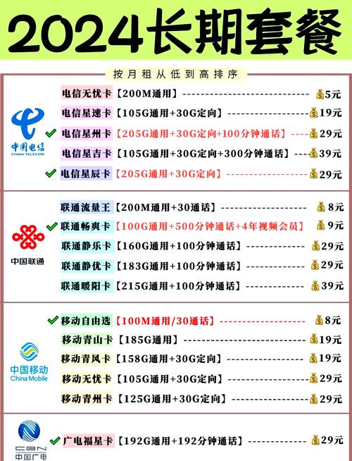 想要找到最便宜且实惠的手机卡套餐来看看这些超值选择吧