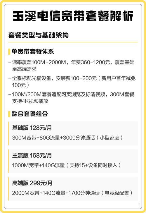 玉溪电信宽带套餐解析