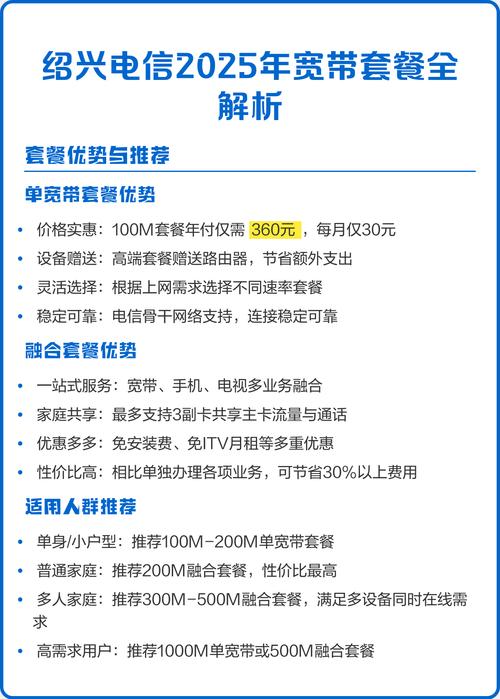 绍兴电信2025年宽带套餐全解析