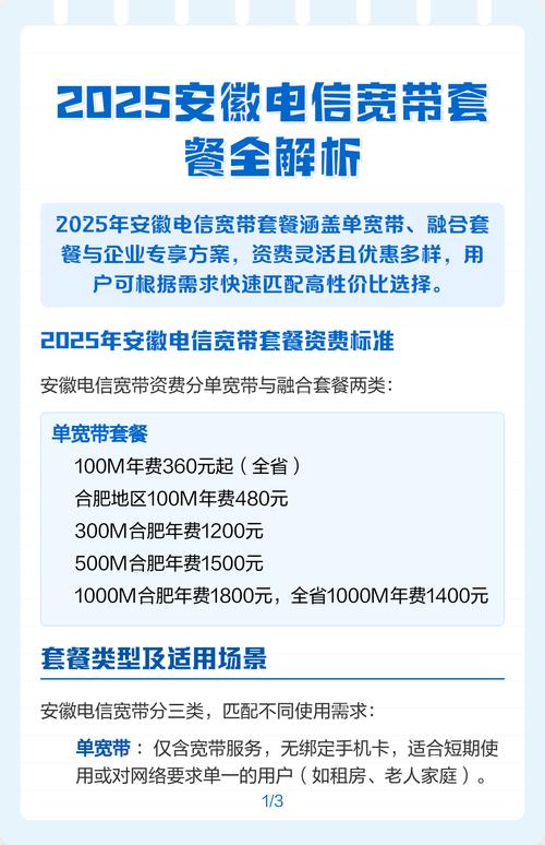 解析   2025年安徽电信宽带套餐分单宽带融合套餐和企业专享方案