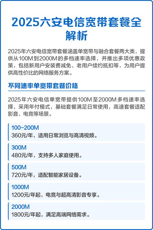 2025六安电信宽带套餐全解析