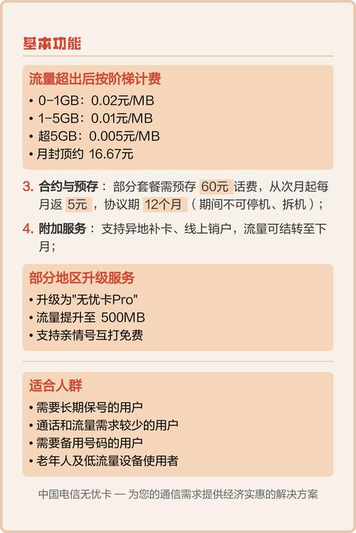 电信无忧卡超低月租保号首选