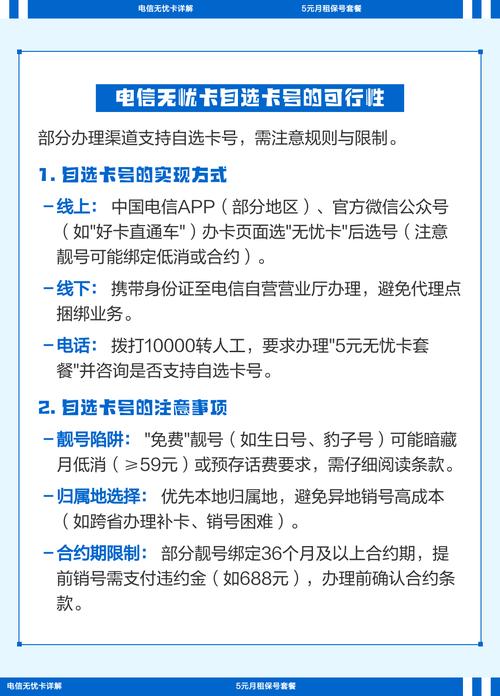电信无忧卡5元月租及自选卡号详解