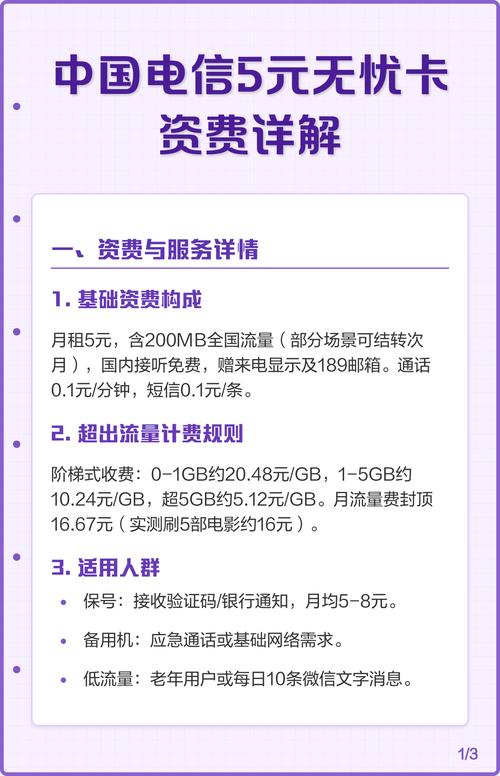 中国电信5元无忧卡资费详解