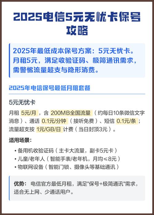 2025电信5元无忧卡保号攻略