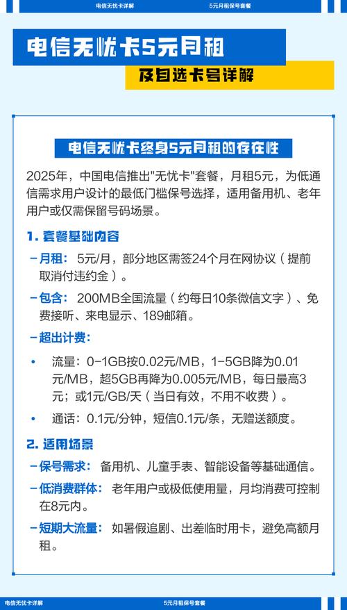 电信无忧卡5元月租及自选卡号详解