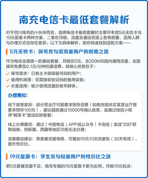 解析 四川南充用户选择电信卡最低套餐时可重点对比5元无忧卡与19元