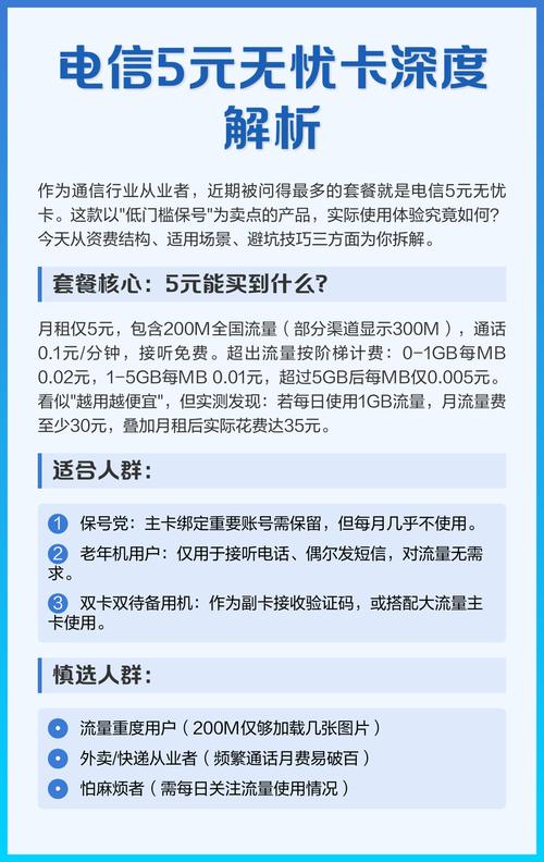 电信无忧卡收短信要钱么-电信无忧卡收短信要钱吗？与实测对比
