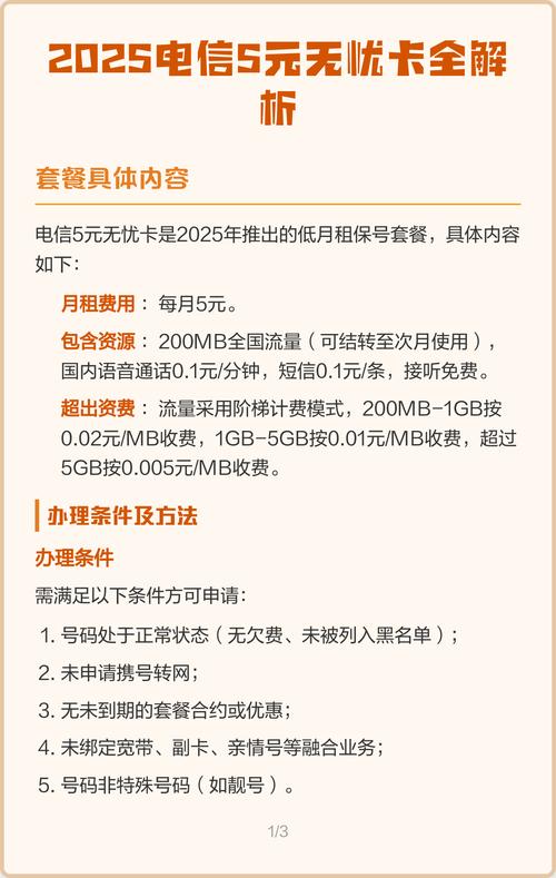 2025电信5元无忧卡全解析