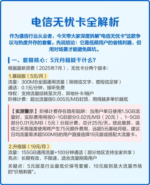 电信无忧卡全解析5元保号神卡真的香
